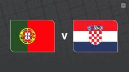 tính năng nổi bật trực tiếp bóng đá bồ đào nha croatia