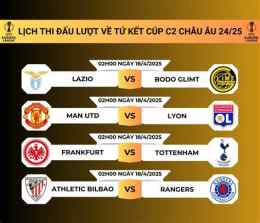 tính năng nổi bật trực tiếp bóng đá cúp c2