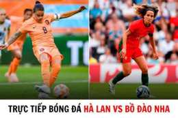 tính năng nổi bật trực tiếp bóng đá hà lan
