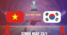 tính năng nổi bật truc tiep bong da vtvgo