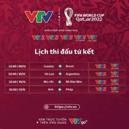 tính năng nổi bật trực tiếp bóng đá world cup vtv