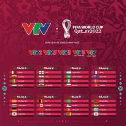 tính năng nổi bật trực tiếp đá bóng world cup