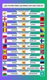 tính năng nổi bật trực tiếp world cup bóng đá