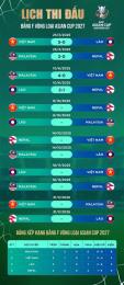 tính năng nổi bật tỷ lệ bóng đá malaysia