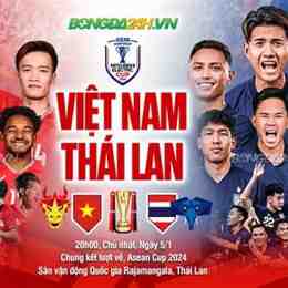 trận bóng đá việt nam-thái lan