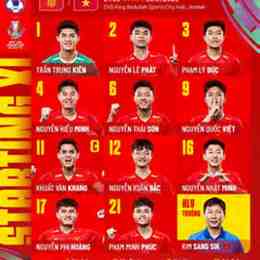 trực tiếp bóng đá u23 việt nam với trung quốc