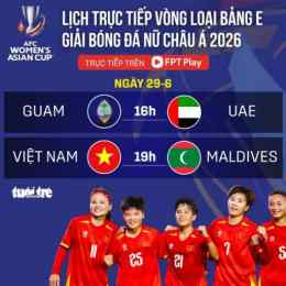 trực tiếp giải bóng đá
