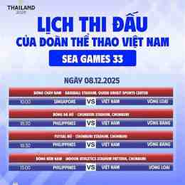 truyền hình trực tiếp bóng đá nam sea games 33