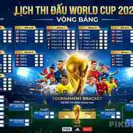tường thuật bóng đá world cup 2026