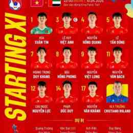 tỷ số bóng đá u17 việt nam