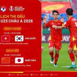 tỷ số bóng đá việt nam-campuchia