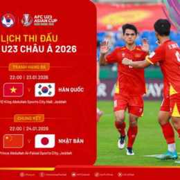 tỷ số bóng đá việt nam-malaysia