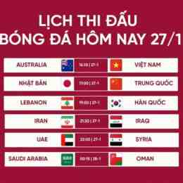 việt nam đá bóng hôm nay nam