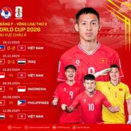 world cup bóng đá hôm nay