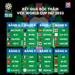 world cup bóng đá trực tiếp