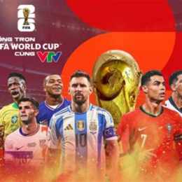 xem bong da truc tiep fifa club world cup