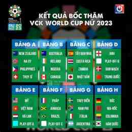 xem lại bóng đá world cup 2026